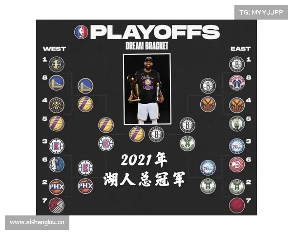 75周年大庆 2021-22赛季NBA赛程出炉 75周年大庆 2021-22赛季NBA赛程出炉