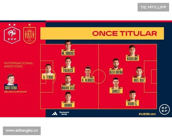 U19欧青赛分组：德国、荷兰、英格兰同组，西班牙遭遇东道主